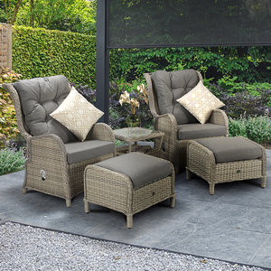 Meghan Five Piece Reclining Lounge Set