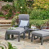 Titchwell Relax Lounger Coffee Set/