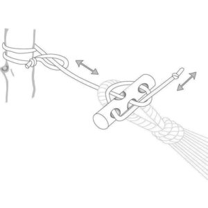 Micro Rope Fixings/