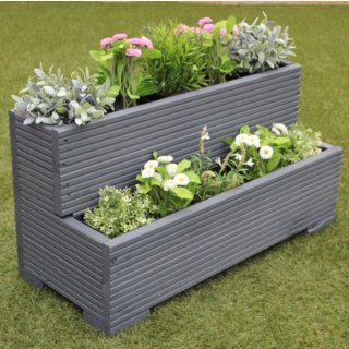 Planters & Troughs